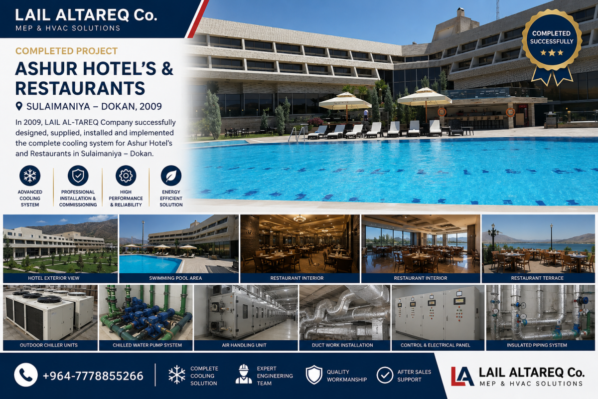 ASHUR Hotel's and Restaurant