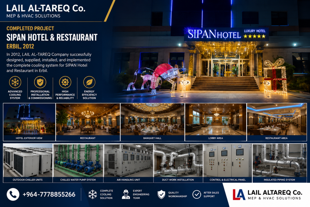 SIPAN Hotel and Restaurant