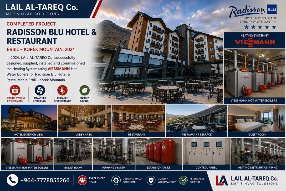 Radisson Blu Restaurant Korek Mountain