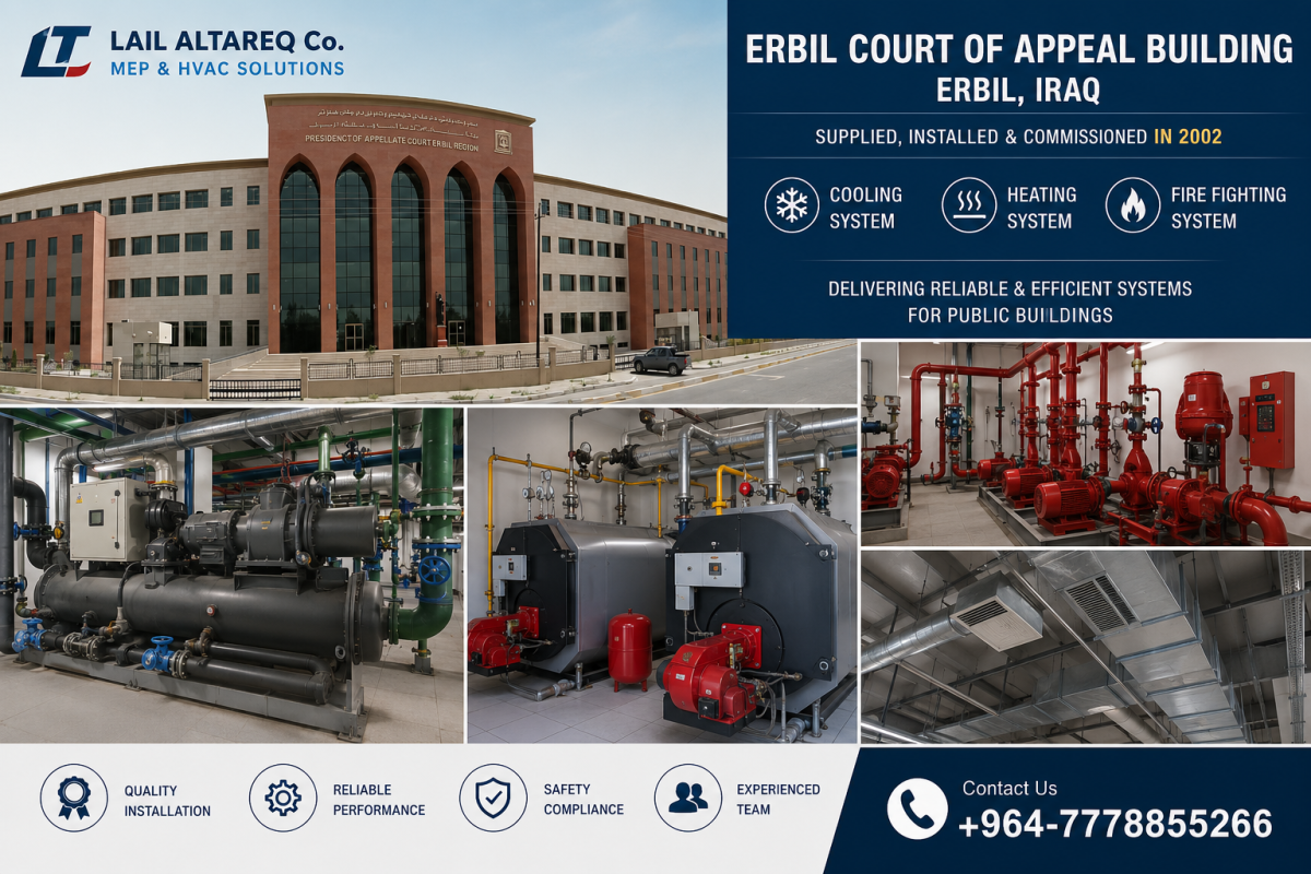 Erbil Court of Appeal