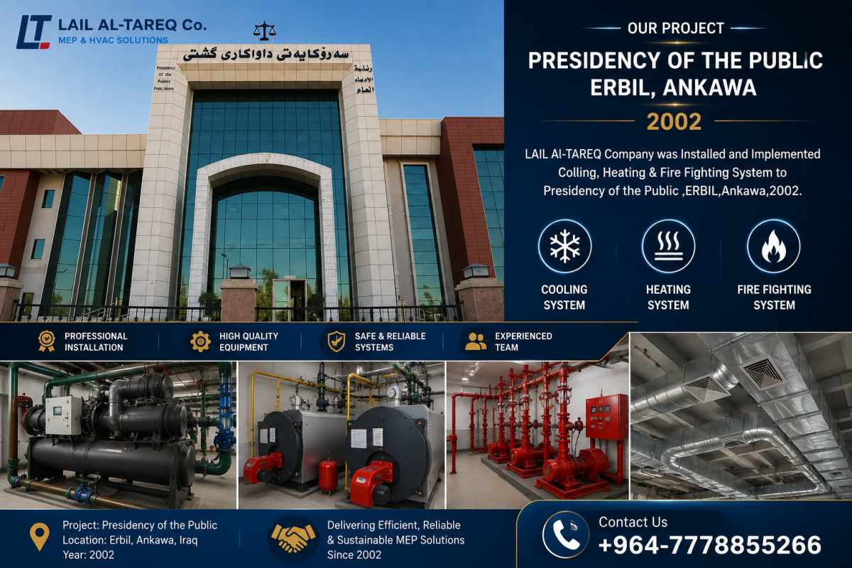 Presidency of the Public Prosecution