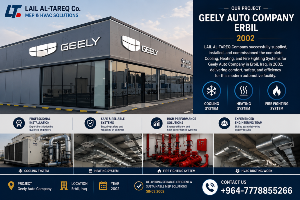 Geely Auto Company Erbil
