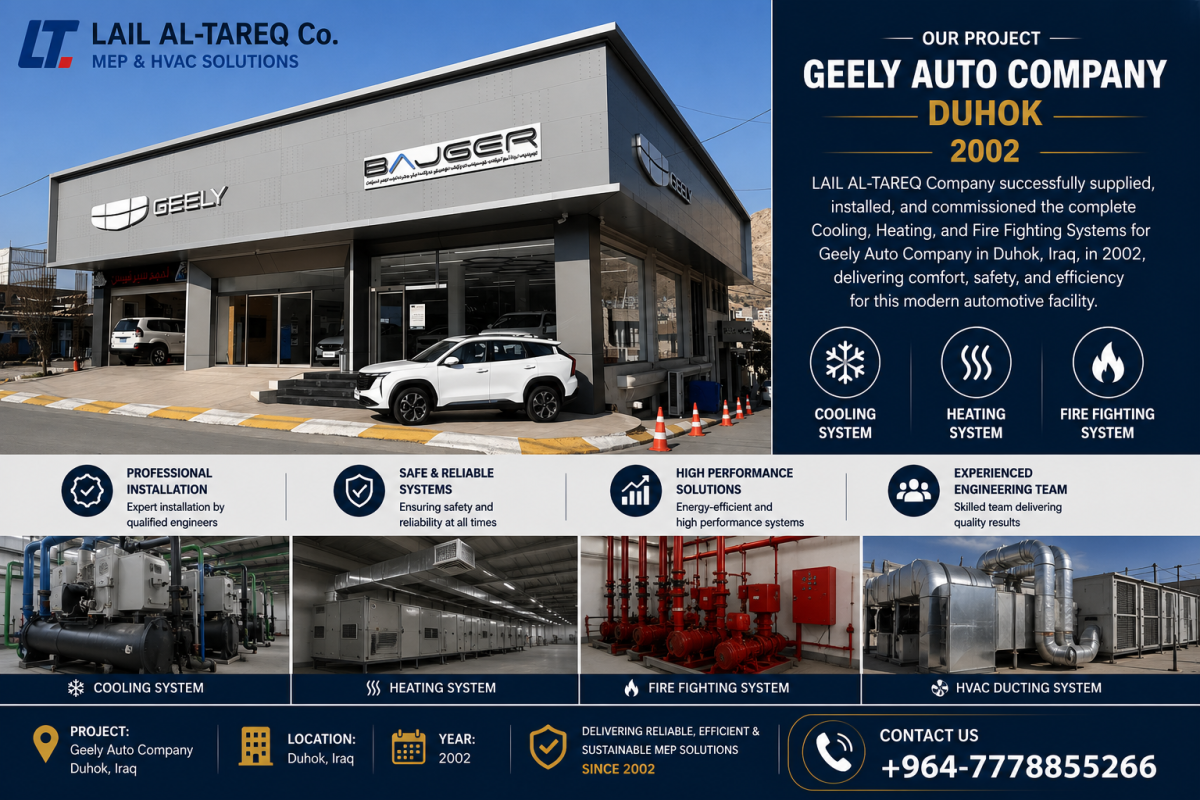 Geely Auto Company Duhok