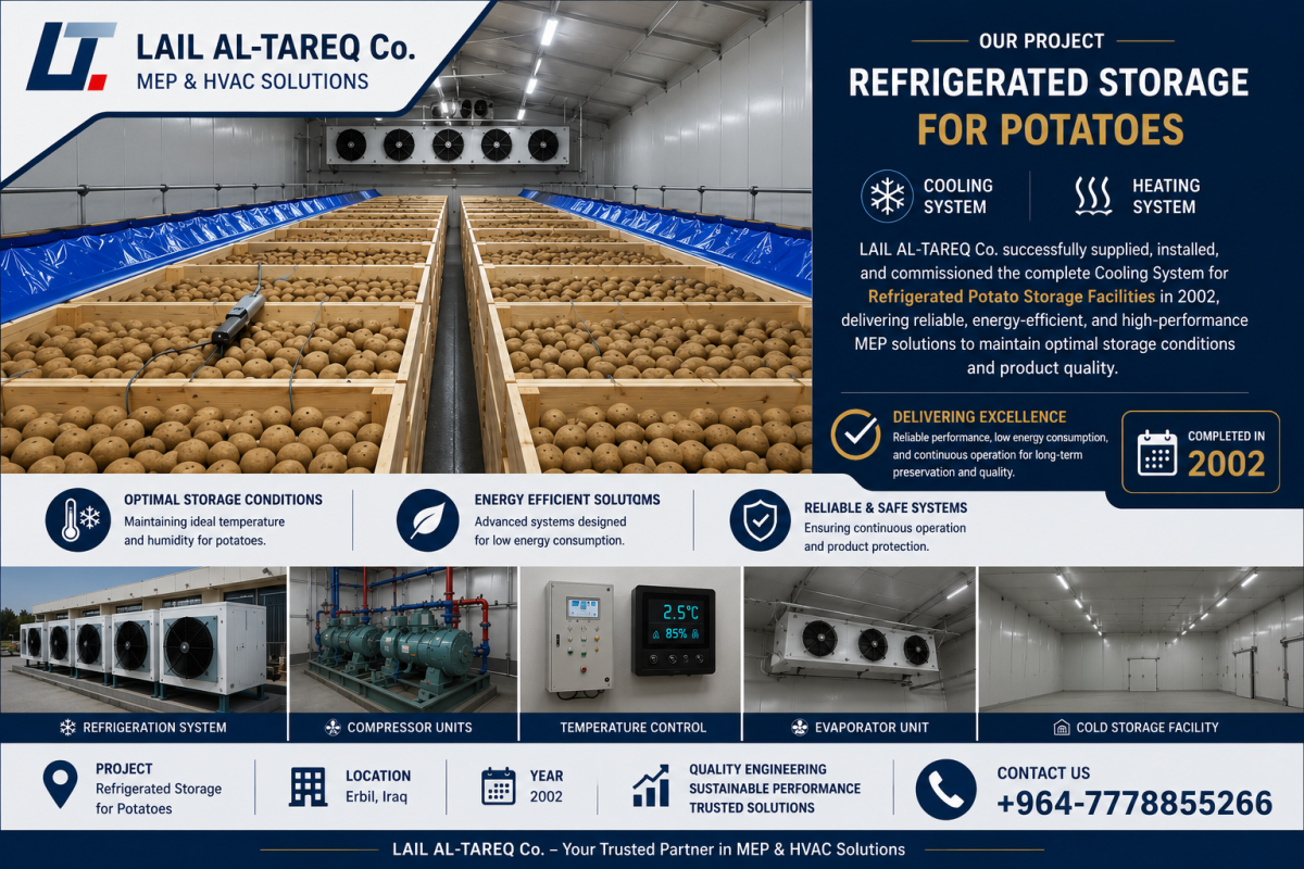 Refrigerated Stores for Potatoes