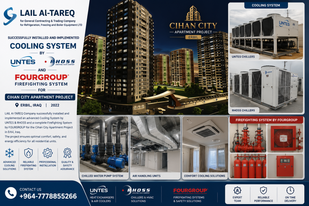 Cihan City Apartment