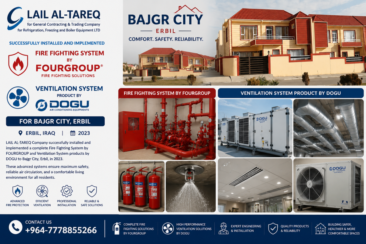 Bajgr City Project
