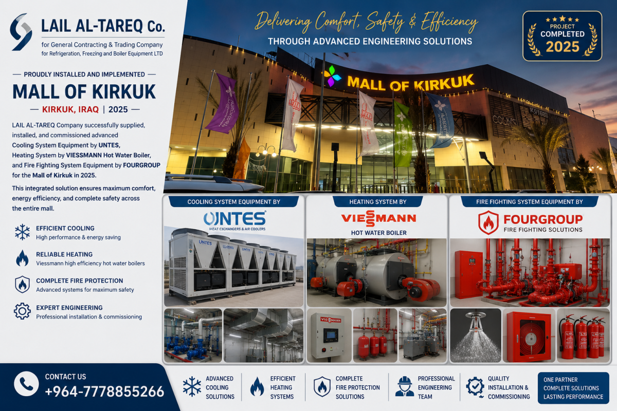 Mall of Kirkuk