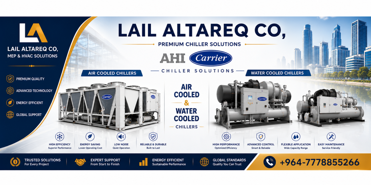 Chillers (Air Cooled+Water Cooled)