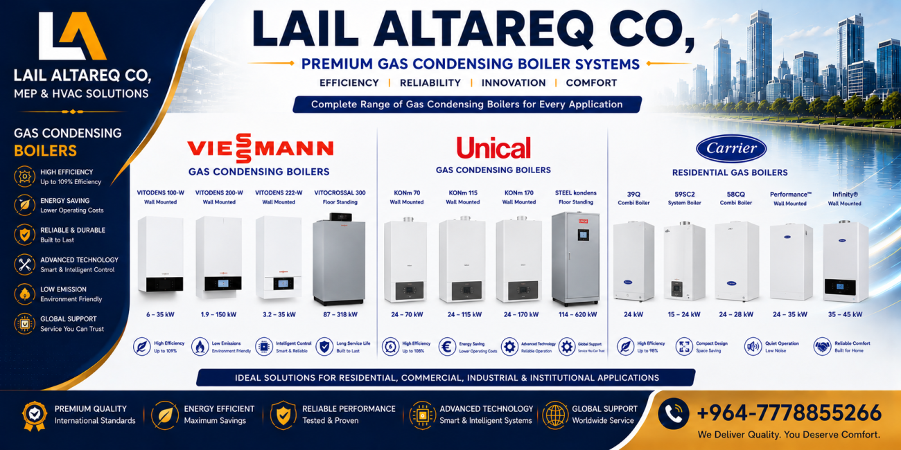 Gas Condensing Boilers